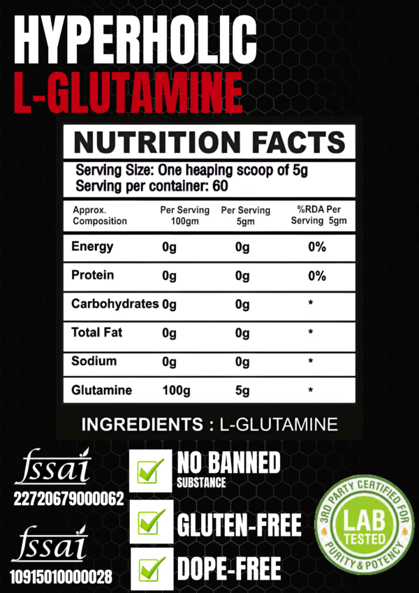 Sidra Nutrition Hyperholic L-Glutamine Combo ( 120 Servings, 300Gm X 2, Unflavoured ) - Image 2